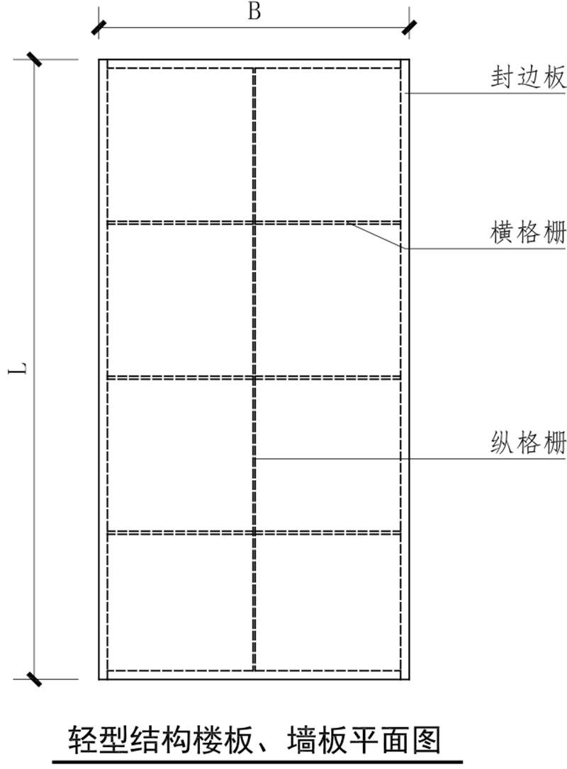 重磅：神奇的結(jié)構(gòu)誕生了！(圖2)