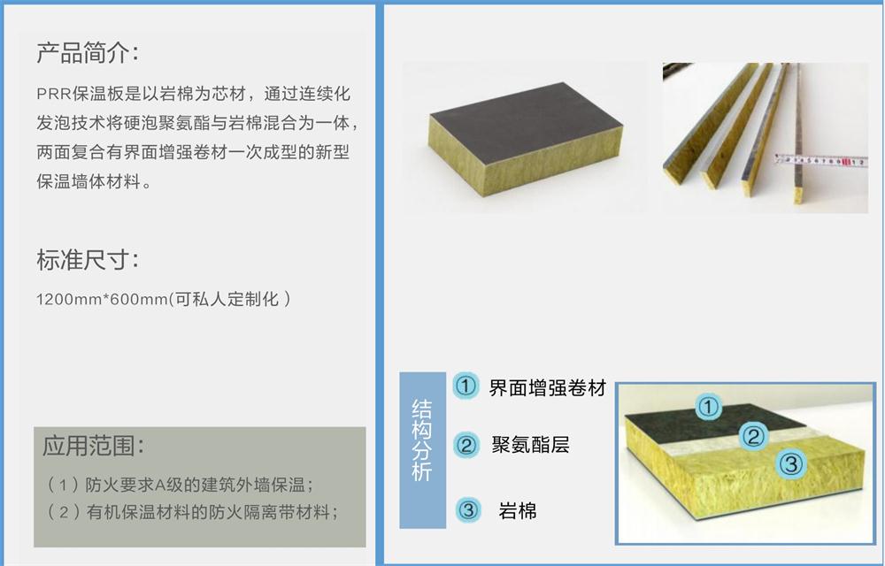 萬華PRR保溫板：A級，豎絲巖棉與硬泡聚氨酯復(fù)合一體！(圖2)