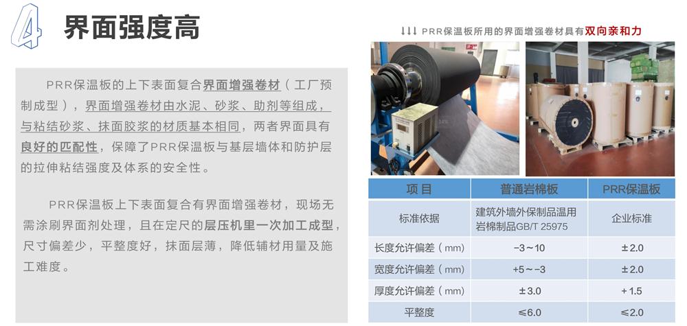 萬華PRR保溫板：A級，豎絲巖棉與硬泡聚氨酯復(fù)合一體！(圖7)