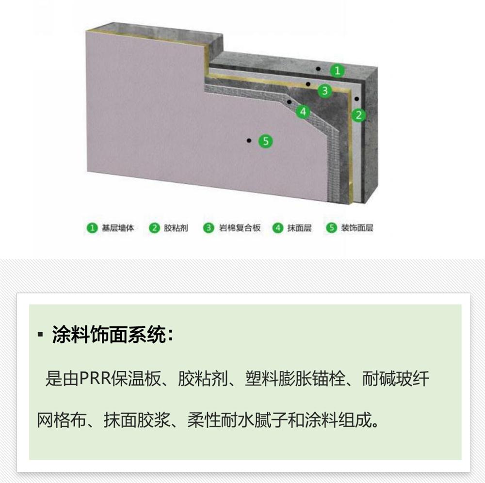 抵抗“負(fù)風(fēng)壓”：PRR 保溫板強(qiáng)度高，安全系數(shù)遠(yuǎn)遠(yuǎn)超過設(shè)計(jì)要求！(圖3)