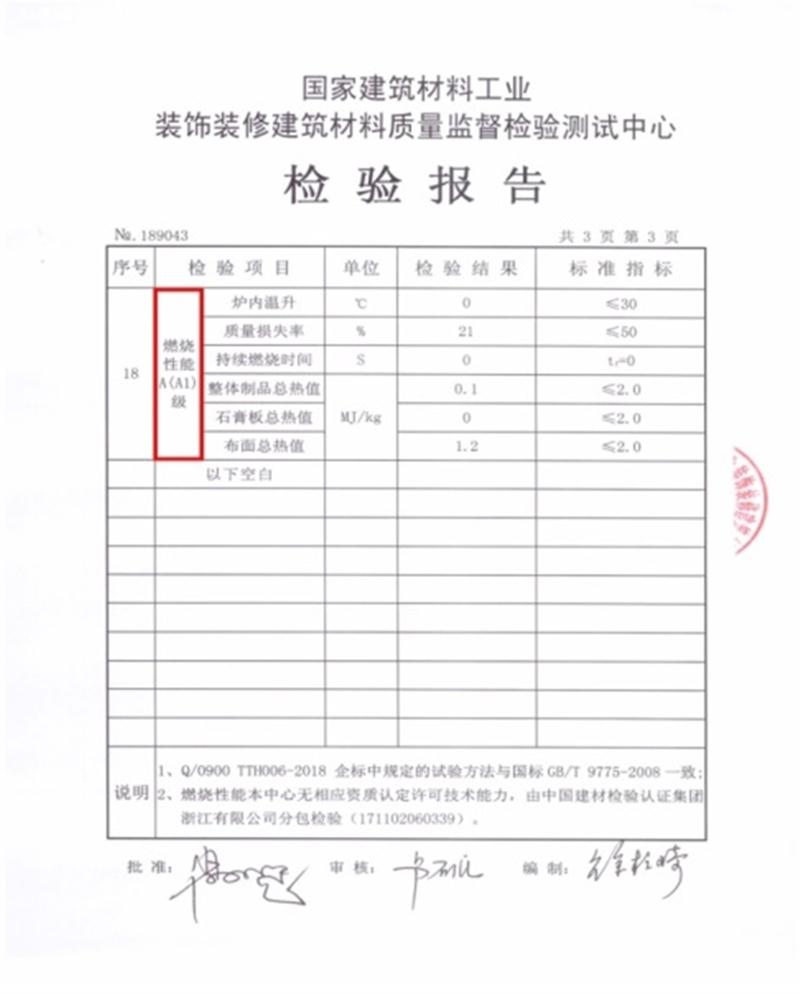 A級(jí)防火的部位（頂棚、墻面....），用這種石膏板再不愁！(圖4)