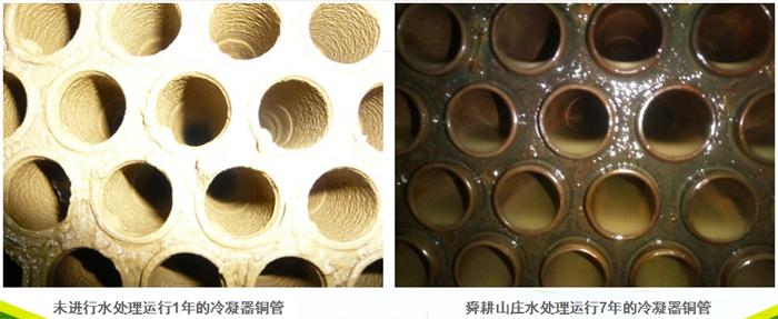 專業(yè)治理：中央空調(diào)【制冷效果差、費(fèi)電...】(圖6)