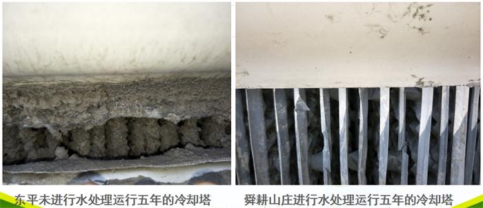 專業(yè)治理：中央空調(diào)【制冷效果差、費(fèi)電...】(圖5)