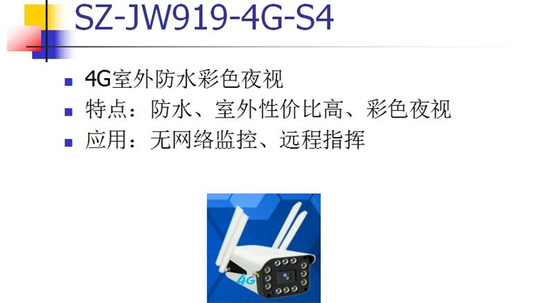 4G室、外防、水彩色夜視：曉民電子(圖1)