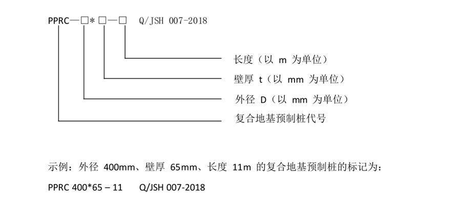 案例分享（節(jié)約20%）：復(fù)合地基預(yù)制樁“替代”CFG樁！(圖2)