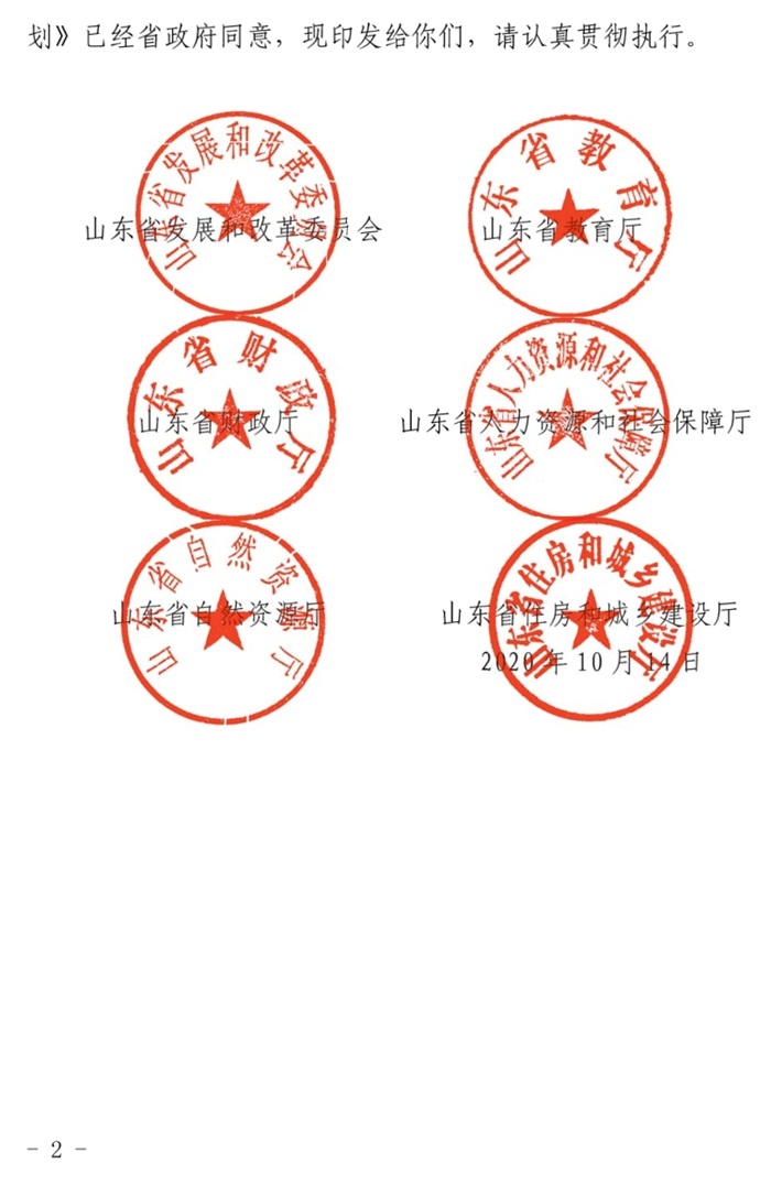魯發(fā)改社會〔2020〕1229號關于印發(fā)《山東省“十四五”基層基本公共教育服務能力提升行動計劃》的通知(圖2)