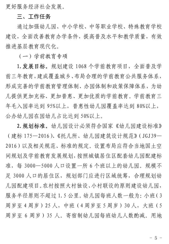 魯發(fā)改社會〔2020〕1229號關于印發(fā)《山東省“十四五”基層基本公共教育服務能力提升行動計劃》的通知(圖5)