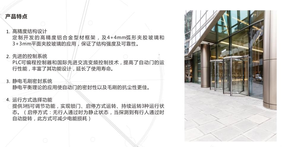 “水晶旋轉(zhuǎn)門”讓建筑、裝飾設(shè)計(jì)師更加自如！(圖3)