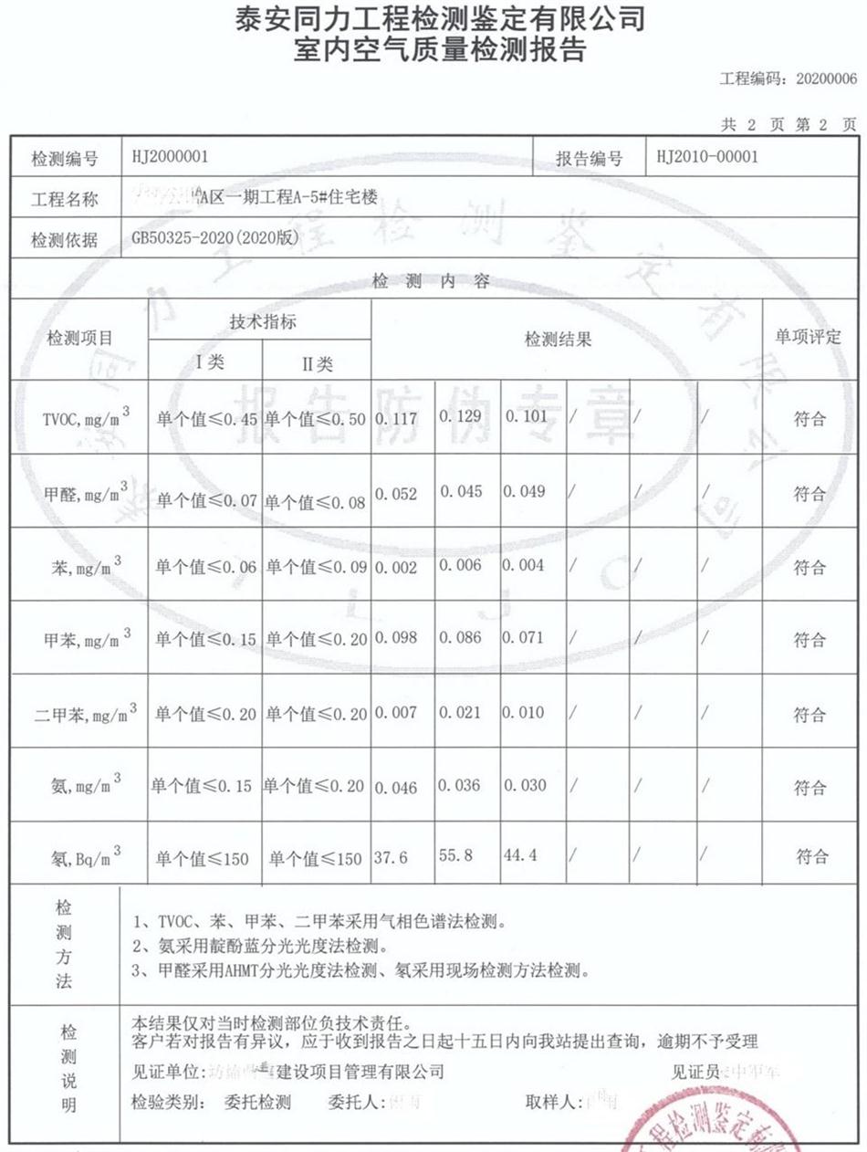 裝飾裝修：空氣質(zhì)量檢測(cè)服務(wù)！(圖6)