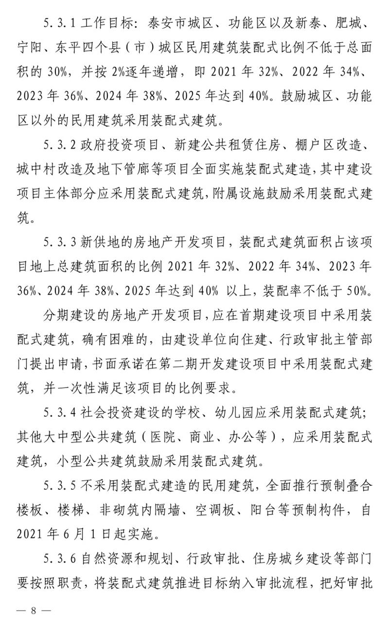 《泰安市推廣裝配式建筑工作導則》發(fā)布！(圖8)