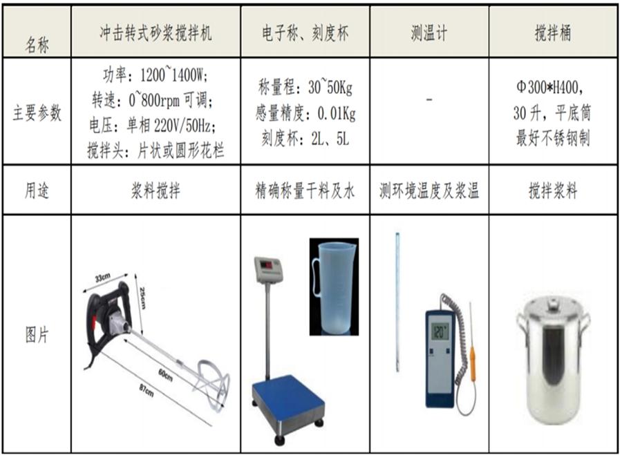 【四新學(xué)堂】：套筒灌漿那點事（裝配式建筑）！(圖7)