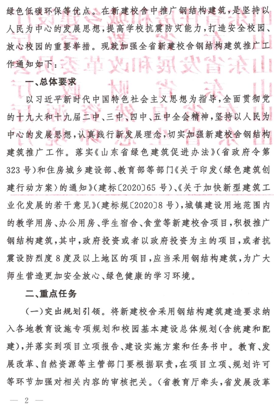 鋼結(jié)構(gòu)校舍建設 政策扶持知多少！(圖2)