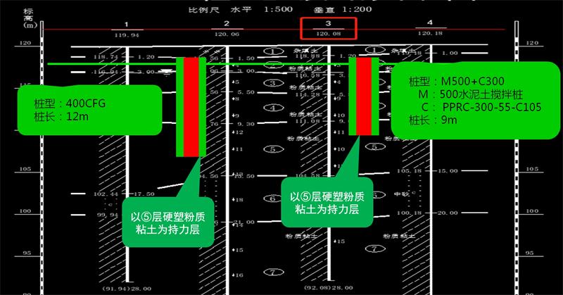 混凝土管樁難“延”之痛，一“引”了之！(圖12)