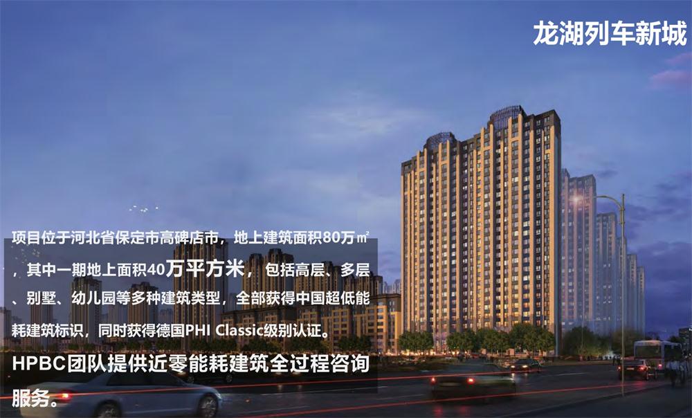 案例欣賞：近零能耗、超低能耗、被動(dòng)房、全過(guò)程咨詢(圖9)